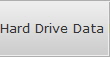 Hard Drive Data Recovery Parkersburg Hdd